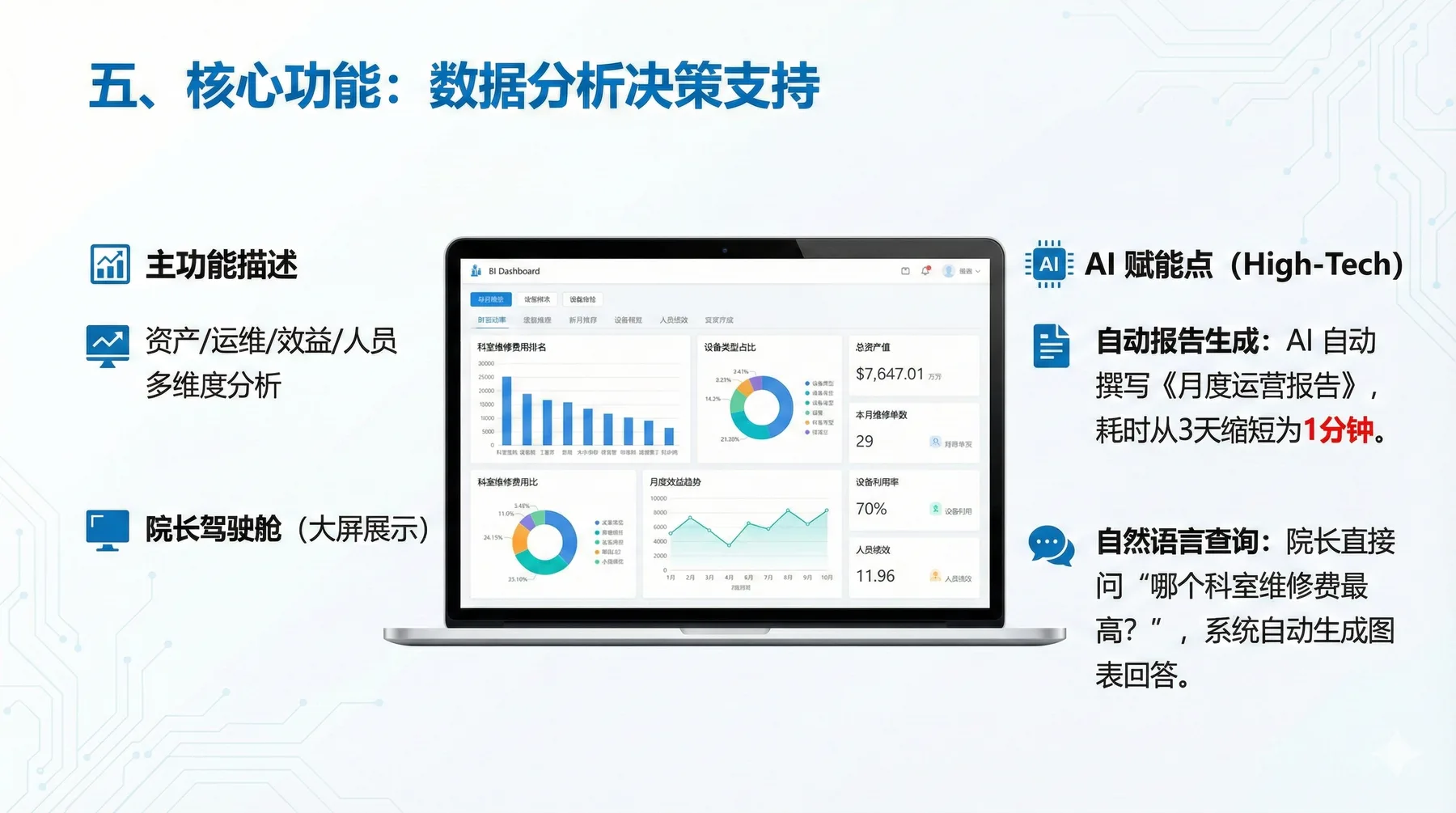 一、将项目的需求文档、技术文档、PPT大纲和内容文档全部发给Gemini3Pro
