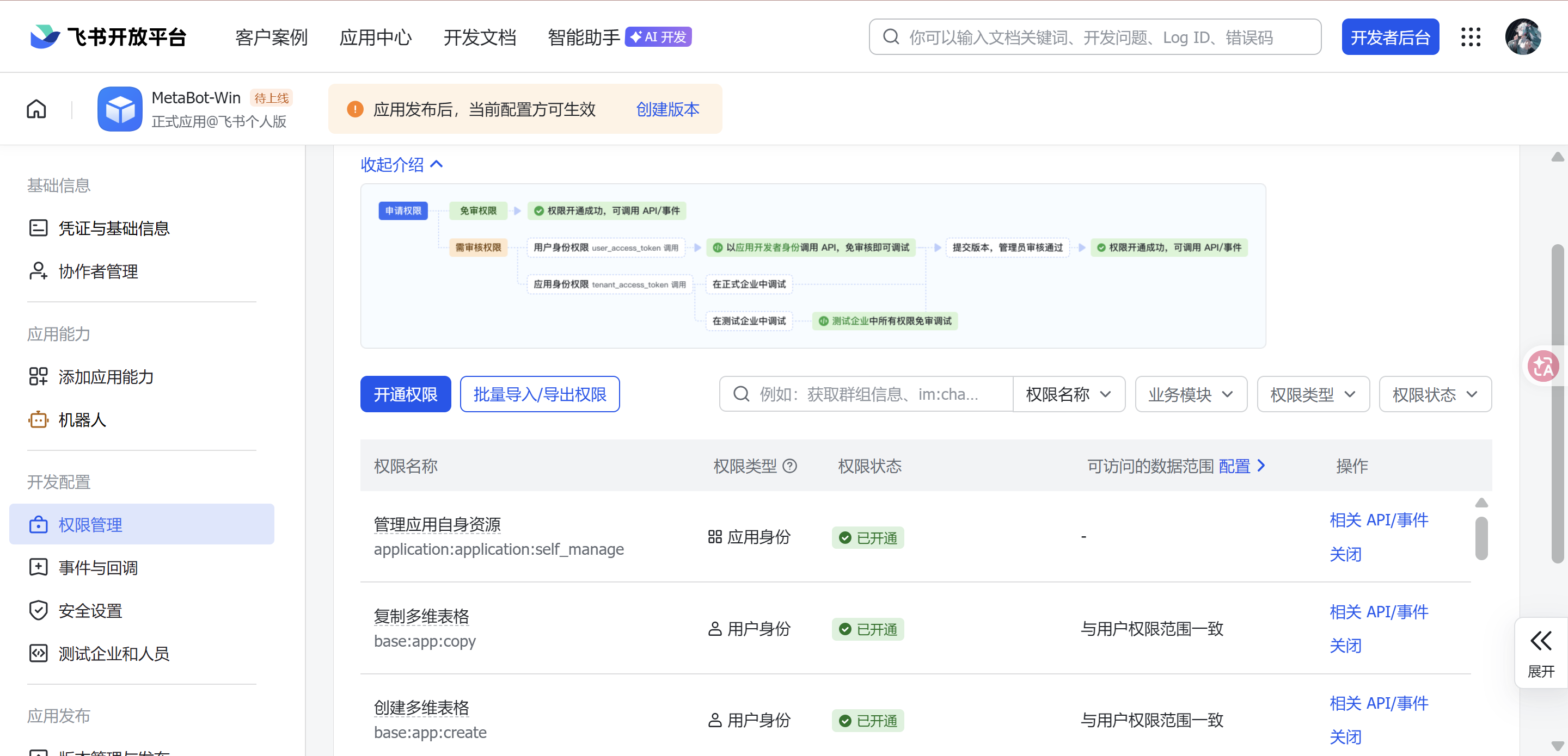 基于MetaBot将Claude Code接入飞书实战-Win版